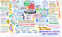 03-14-19 Listening Tour, Simsbury