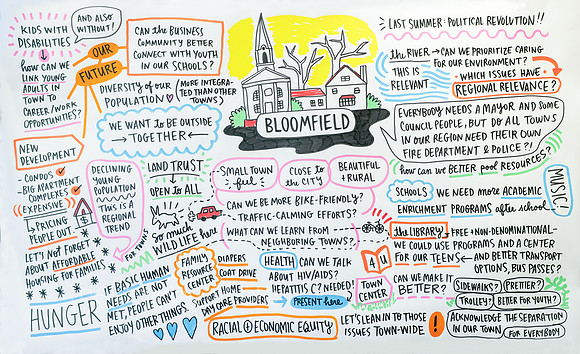 Listening_Bloomfield_70